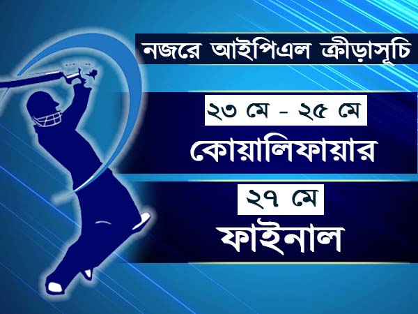 আইপিএলে ক্রীড়াসূচিতে নজর বুলিয়ে নিন, নাইটরা নামছেন কবে কোথায় 