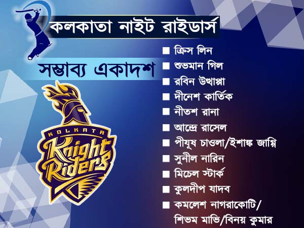 কেকেআরের অন্দরে ঘুরে দেখুন, জেনে নিন দলের শক্তি ও দুর্বলতা 