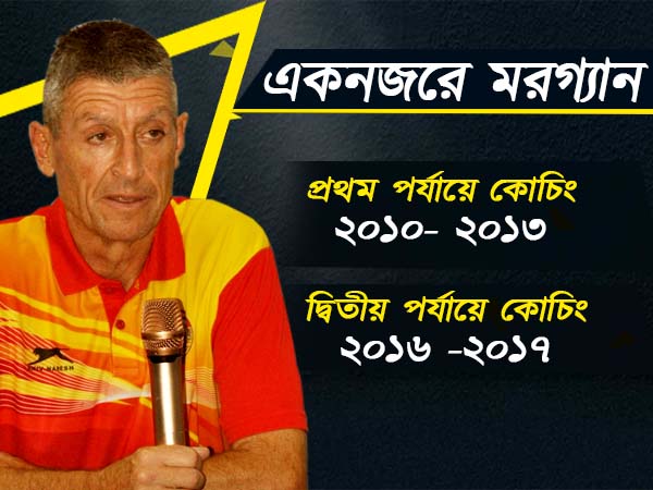 'সেই ট্র্যাডিশান সমানে চলেছে'- মরগ্যান থেকে সঞ্জয়ের সরে যাওয়ার ময়দানি কাহিনি 