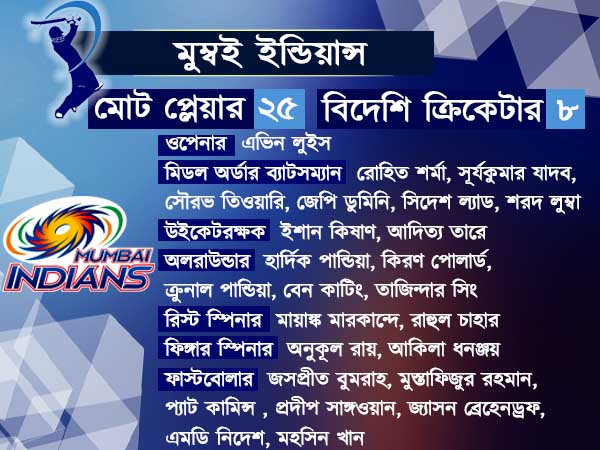নীতা অম্বানি -র মুম্বই, প্রীতি জিন্টার পাঞ্জাব, গ্ল্যামার -অর্থের ঝলকানিতে ঝকঝকে