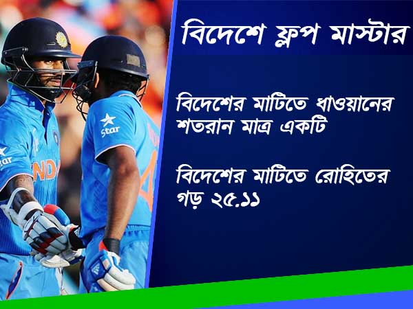 অ্যাওয়ে সিরিজে বাজিমাতের টিপস বিরাটকে, দিচ্ছেন সৌরভ অ্যাওয়ে সিরিজে বাজিমাতের টিপস বিরাটকে, দিচ্ছেন সৌরভ
