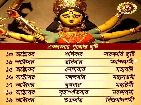 দরাজ রাজ্য সরকার, পুজোর ছুটি কাটাতে প্রস্তুতি নিন এখন থেকেই