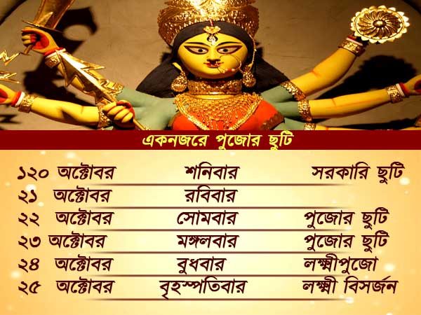 দরাজ রাজ্য সরকার, পুজোর ছুটি কাটাতে প্রস্তুতি নিন এখন থেকেই