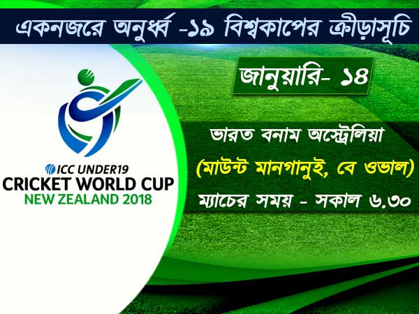 বিশ্বকাপের অভিযান শুরুর আগে আত্মবিশ্বাসী ভারত বিশ্বকাপের অভিযান শুরুর আগে আত্মবিশ্বাসী ভারত