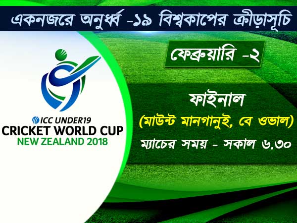 খেলতে নামছেন ভবিষ্যতের বিরাট-রা, চোখ রাখতে হলে অনুর্ধ্ব ১৯ বিশ্বকাপে-র ক্রীড়াসূচি জেনে নিন 