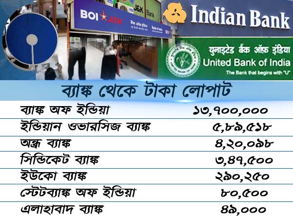 ব্যাঙ্কে তো আধার লিঙ্ক করছেন, জানেন কি এই প্রমাণ দাখিল করে কত টাকা লোপাট হয়েছে
