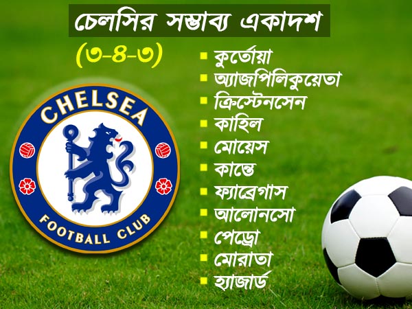 এক ক্লিকে জেনে নিন চেলসি বনাম বার্সা ম্যাচের খুঁটিনাটি 