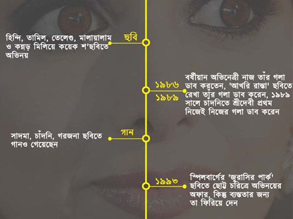 ভারতীয় চলচ্চিত্রের প্রথম মহিলা 'সুপারস্টার', রেখে গেলেন বহু 