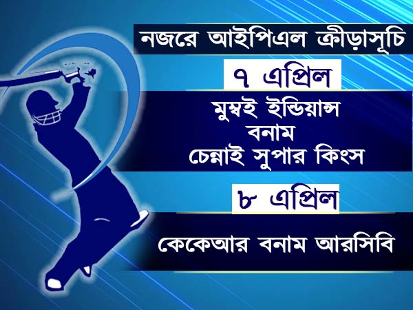 আইপিএলে -র মূল নির্ঘন্ট প্রকাশ, টুর্নামেন্ট শুরুর আগেই জেনে নিন নাইটদের সূচি 