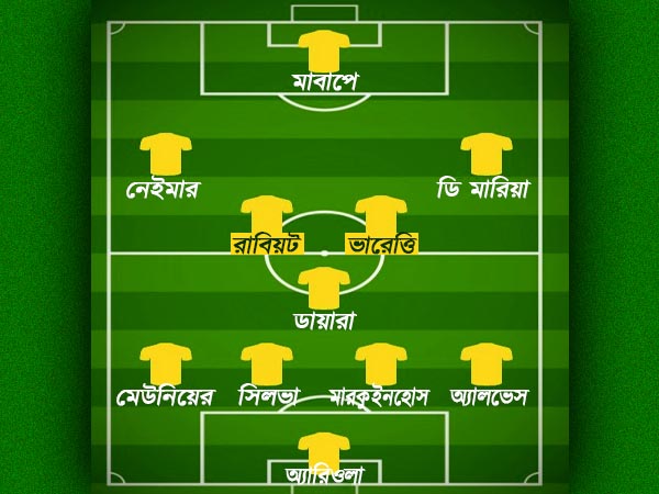 নেইমার বনাম রোনাল্ডো বাড়াবে রাতের উত্তাপ, আপনি তৈরি তো নেইমার বনাম রোনাল্ডো বাড়াবে রাতের উত্তাপ, আপনি তৈরি তো
