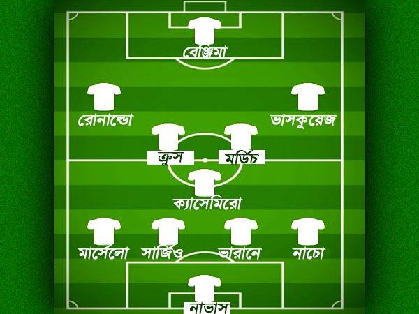 নেইমার বনাম রোনাল্ডো বাড়াবে রাতের উত্তাপ, আপনি তৈরি তো নেইমার বনাম রোনাল্ডো বাড়াবে রাতের উত্তাপ, আপনি তৈরি তো