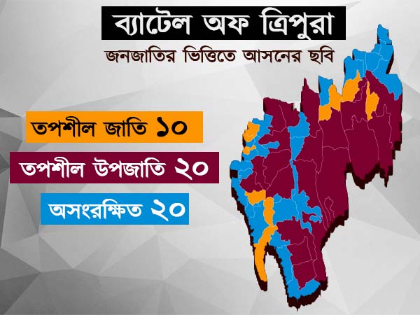 ৩০ টি আসন 'কি ফ্য়াক্টর'