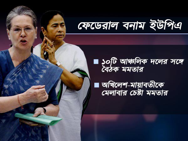 মোদী-বিরোধী জোটে মুখ মমতাই! প্রশ্নে ফেডেরাল ফ্রন্ট নাকি নয়া মডেলের ইউপিএ