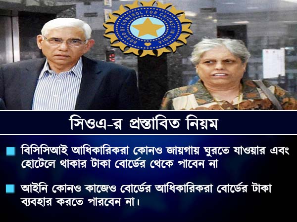 ঠুঁঠো জগন্নাথ বনছেন বোর্ড কর্তারা, সিওএ-র নতুন পদক্ষেপ, ক্ষুব্ধ বোর্ড কর্তারা ঠুঁঠো জগন্নাথ বনছেন বোর্ড কর্তারা, সিওএ-র নতুন পদক্ষেপ, ক্ষুব্ধ বোর্ড কর্তারা