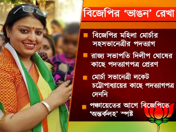 পদত্যাগ বিজেপির মহিলা মোর্চা নেত্রীর! ভাঙন-জল্পনা