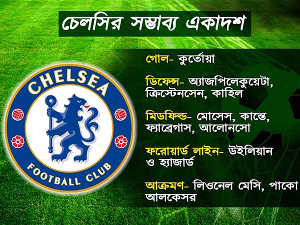 মেসির বড় চ্যালেঞ্জ, চেলসির গাঁট টপকাতে পারবে কী বার্সেলোনা মেসির বড় চ্যালেঞ্জ, চেলসির গাঁট টপকাতে পারবে কী বার্সেলোনা