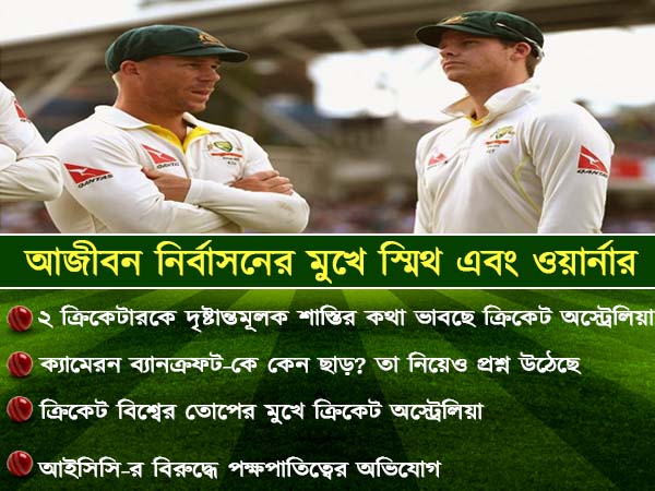 বল বিকৃতি কেলেঙ্কারিতে ফেঁসে বিপাকে স্মিথ এবং ওয়ার্নার 