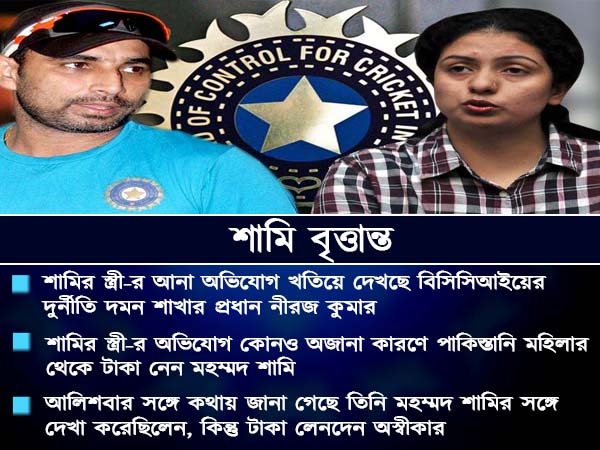 শামি-হাসিনের ব্যক্তিগত জীবনে ঢুকবে না বিসিসিআই