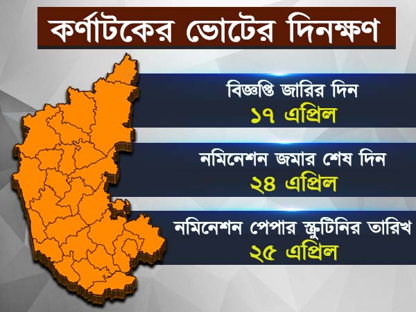 নির্বাচন কমিশনের