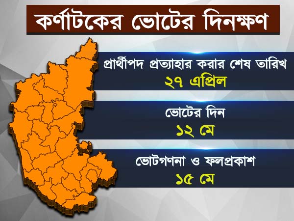 প্রথমবার লড়বে বলে জানিয়েছে