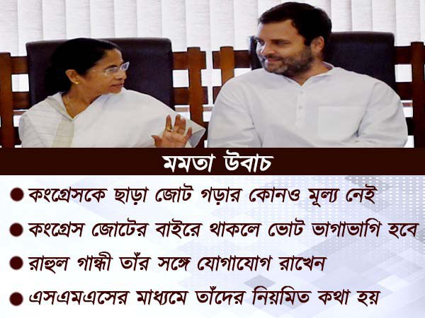 রাহুলেই আস্থা রাখবেন মমতা! কী মত সোনিয়ার, বৈঠকের দিকে তাকিয়ে বিরোধীরা রাহুলেই আস্থা রাখবেন মমতা! কী মত সোনিয়ার, বৈঠকের দিকে তাকিয়ে বিরোধীরা