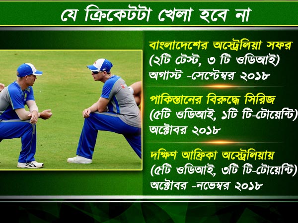 সম্মান নয়, ট্যাঁকের কড়িও ভালোই গচ্ছা যাচ্ছে স্মিথ - ওয়ার্নারের সম্মান নয়, ট্যাঁকের কড়িও ভালোই গচ্ছা যাচ্ছে স্মিথ - ওয়ার্নারের