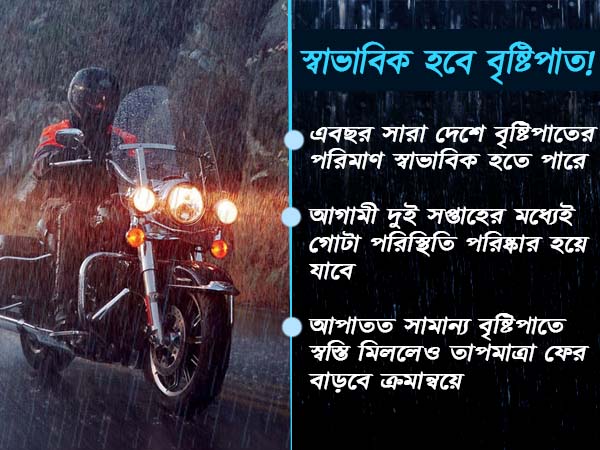 কী বলছে হাওয়া অফিস