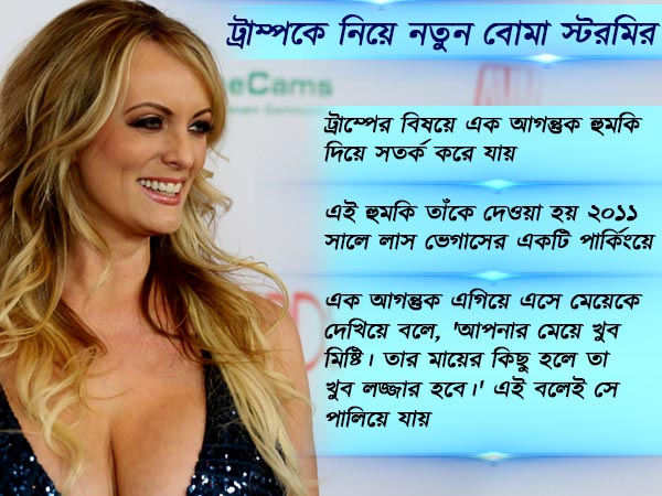 পর্ন তারকা স্টরমি