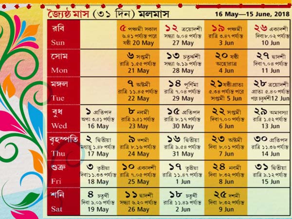 জৈষ্ঠ জৈষ্ঠ