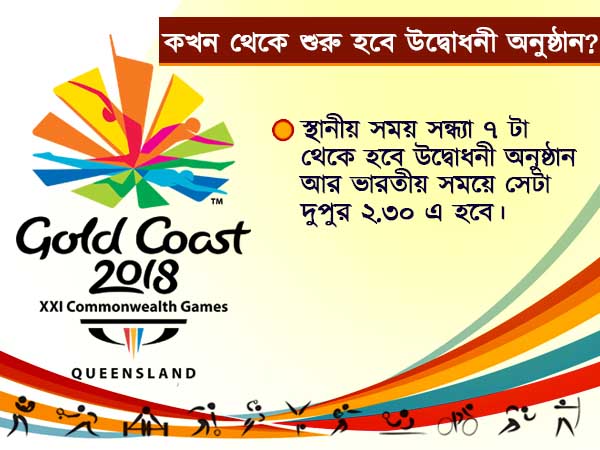 অপেক্ষার প্রহর গোনা শেষ, এক ক্লিকেই জেনে নিন কোথায় দেখবেন কমনওয়েলথ গেমস