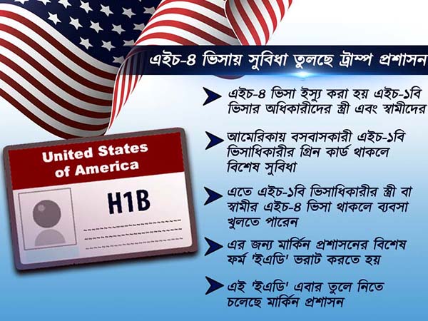 আমেরিকায় এবার কাজ হারাবেন ভারতীয় গৃহিনীরা! বেকার হওয়ার শঙ্কা অন্তত ১ লক্ষ জনের 
