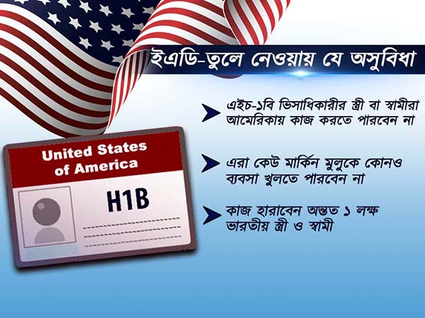 আমেরিকায় এবার কাজ হারাবেন ভারতীয় গৃহিনীরা! বেকার হওয়ার শঙ্কা অন্তত ১ লক্ষ জনের 
