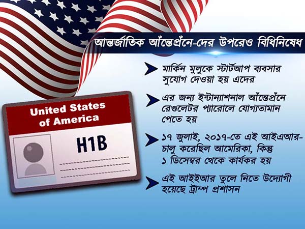 আমেরিকায় এবার কাজ হারাবেন ভারতীয় গৃহিনীরা! বেকার হওয়ার শঙ্কা অন্তত ১ লক্ষ জনের 