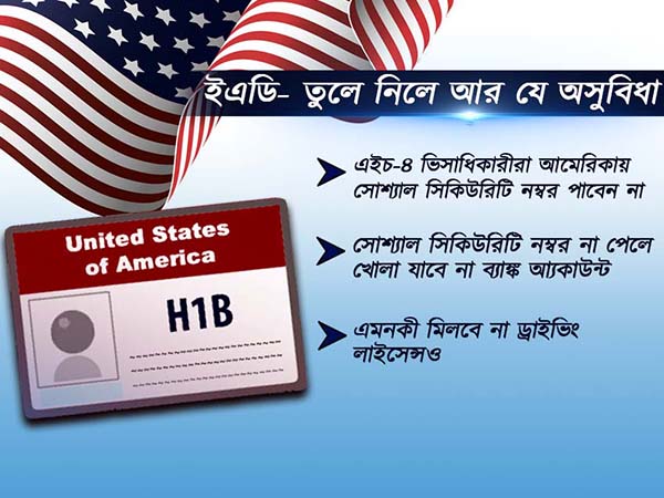 আমেরিকায় এবার কাজ হারাবেন ভারতীয় গৃহিনীরা! বেকার হওয়ার শঙ্কা অন্তত ১ লক্ষ জনের 