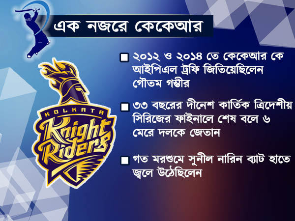 দীনেশ কার্তিকের ওপর অগাধ আস্থা আছে জানালেন কেকেআর ব্যাটিং কোচ