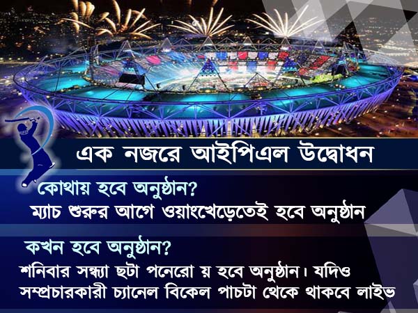 শুরু হয়ে যাচ্ছে টি-২০ ক্রিকেটের ভুরিভোজ