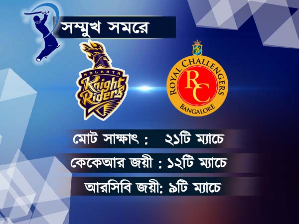 জয়ের সরণীতে ফিরতে মরিয়া কেকেআরের সামনে কঠিন চ্যালেঞ্জ আরসিবি