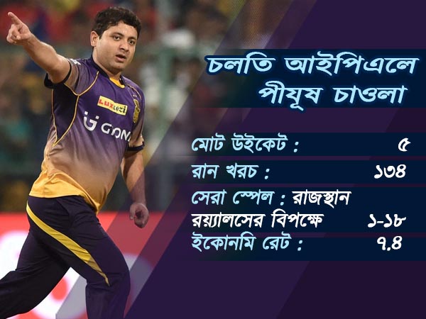 ইডেনে পঞ্জাব বধের আগে স্পিন অস্ত্র পি-কে জুটির ভিডিও প্রকাশ কেকেআর-এর