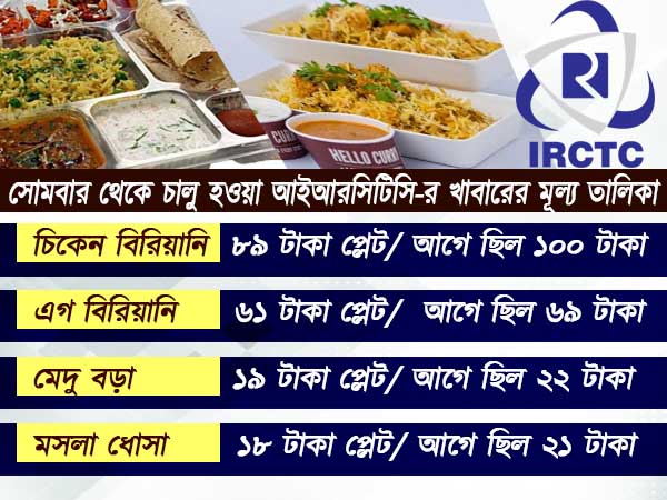 যাত্রীদের জন্য সুখবর, কমল এইসব ট্রেনের ভাড়া