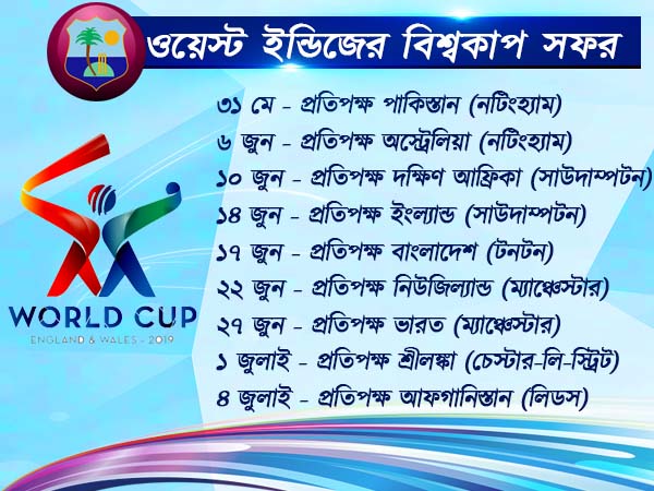 ক্যারিবিয়ানরা কি ইতিহাস ছুঁতে পারবে! ২০১৯ বিশ্বকাপে কবে কবে নামছে ওয়েস্ট ইন্ডিজ ক্যারিবিয়ানরা কি ইতিহাস ছুঁতে পারবে! ২০১৯ বিশ্বকাপে কবে কবে নামছে ওয়েস্ট ইন্ডিজ