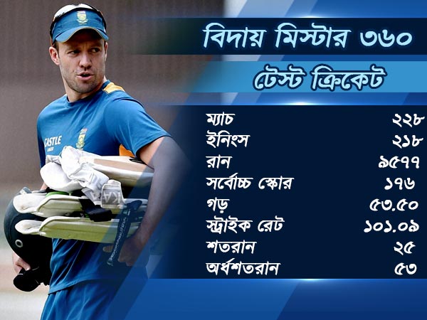 পরিসংখ্যান