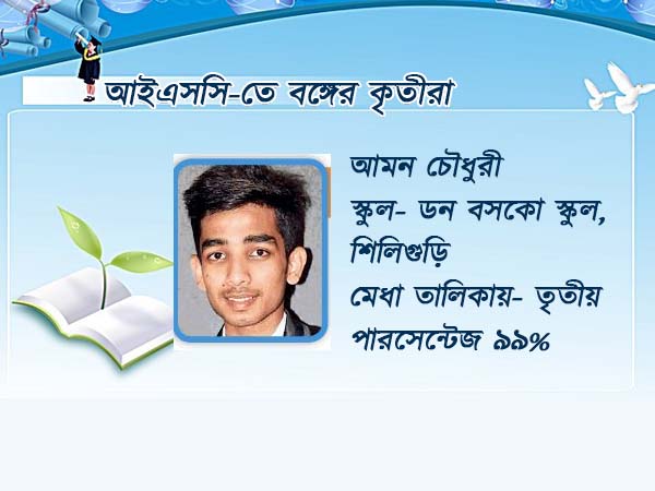 আমন চৌধুরী আমন চৌধুরী