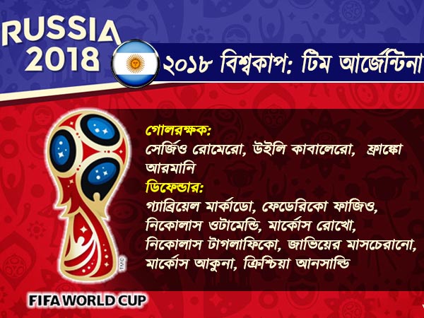 একাধিক চমক রেখে ২০১৮ বিশ্বকাপের জন্য দল ঘোষণা করল আর্জেন্টিন একাধিক চমক রেখে ২০১৮ বিশ্বকাপের জন্য দল ঘোষণা করল আর্জেন্টিন