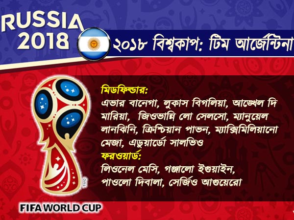একাধিক চমক রেখে ২০১৮ বিশ্বকাপের জন্য দল ঘোষণা করল আর্জেন্টিন একাধিক চমক রেখে ২০১৮ বিশ্বকাপের জন্য দল ঘোষণা করল আর্জেন্টিন