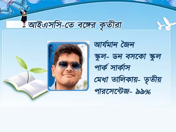 আর্যমান জৈন আর্যমান জৈন