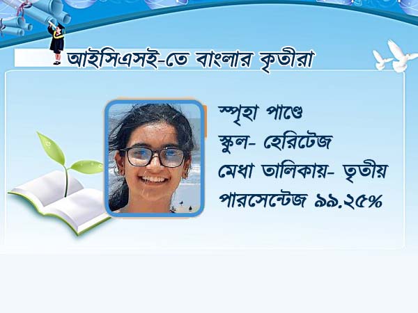 স্পৃহা পাণ্ডে স্পৃহা পাণ্ডে