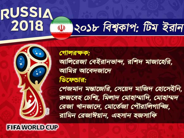 বিশ্বকাপের জন্য কতটা তৈরি ইরান, জেনে নিন