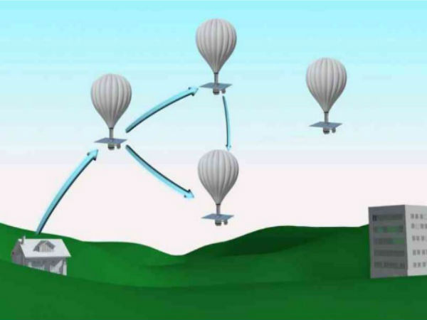 বেলুনে চড়ে ইন্টারনেট পরিষেবা উত্তরাখন্ডের প্রত্যন্ত গ্রামে বেলুনে চড়ে ইন্টারনেট পরিষেবা উত্তরাখন্ডের প্রত্যন্ত গ্রামে