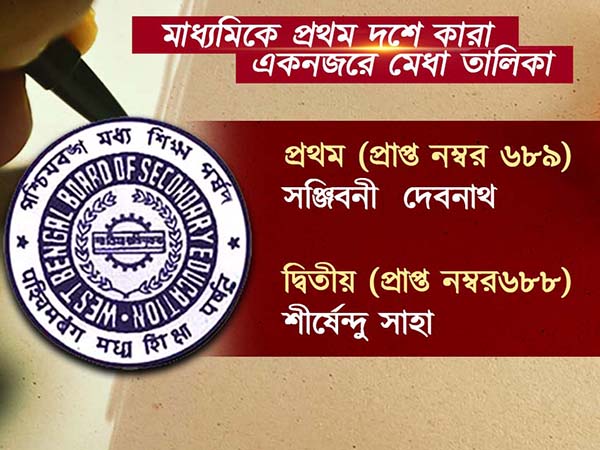 মাধ্যমিকে সেরা কোচবিহারের সঞ্জীবনী, মেধাতালিকায় আর কে কোথায়, একনজরে দেখে নিন 