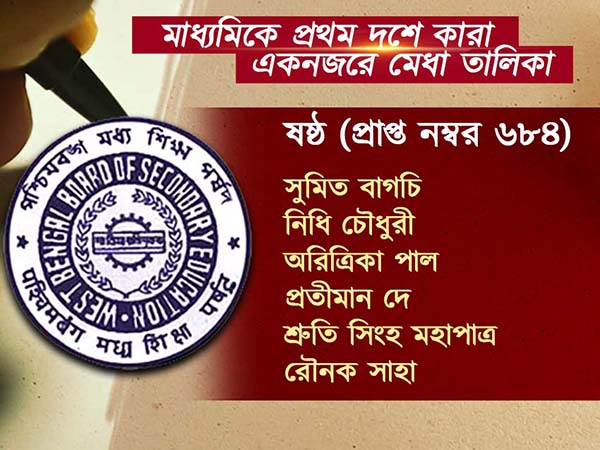 মাধ্যমিকে সেরা কোচবিহারের সঞ্জীবনী, মেধাতালিকায় আর কে কোথায়, একনজরে দেখে নিন 